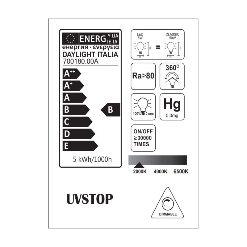 LED Smoky Žarulja - Globe G95 dupla spiralna žarna nit - 5W E27 Dimabilna ( s prigušivanjem svjetla ) 2000K