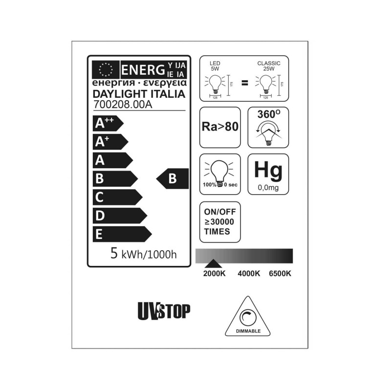 LED žarulja Globe G125 "Bumped Smoky" spiralna žarna nit 5W E27 dimabilna ( prigušivost svjetla ) 2000K