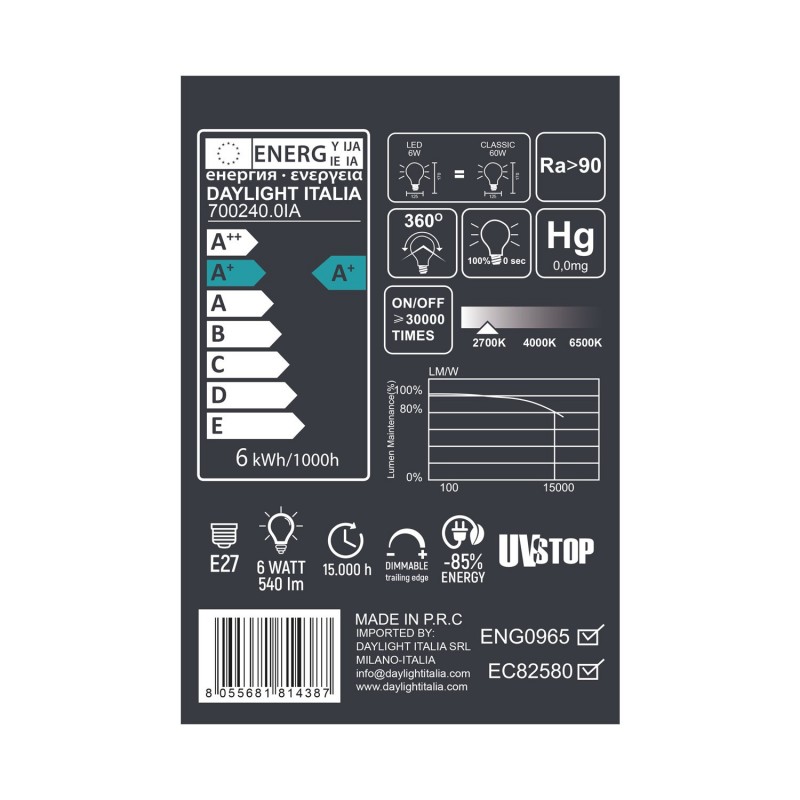 LED porculanska žarulja Zante 6W E27 Dimabilna 2700K